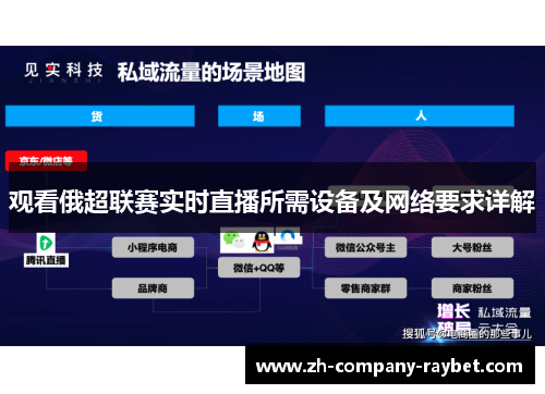 观看俄超联赛实时直播所需设备及网络要求详解 观看俄超联赛实时直播所需设备及网络要求详解