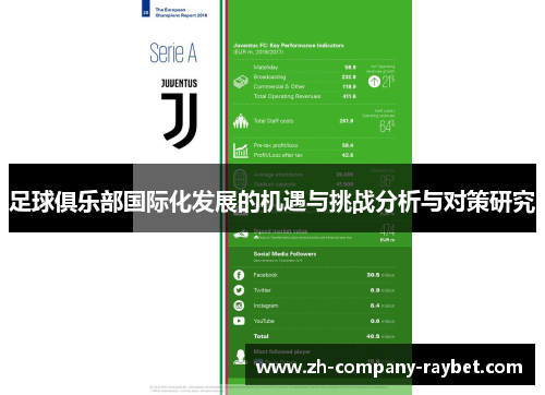 足球俱乐部国际化发展的机遇与挑战分析与对策研究 足球俱乐部国际化发展的机遇与挑战分析与对策研究