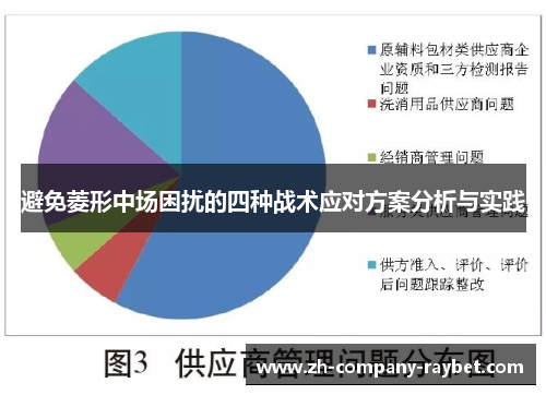避免菱形中场困扰的四种战术应对方案分析与实践 避免菱形中场困扰的四种战术应对方案分析与实践