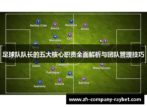 足球队队长的五大核心职责全面解析与团队管理技巧