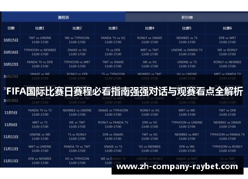 FIFA国际比赛日赛程必看指南强强对话与观赛看点全解析