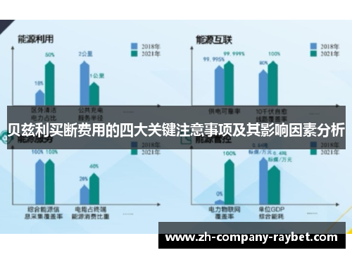 贝兹利买断费用的四大关键注意事项及其影响因素分析
