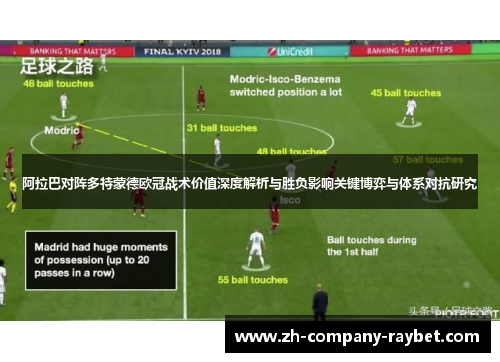 阿拉巴对阵多特蒙德欧冠战术价值深度解析与胜负影响关键博弈与体系对抗研究