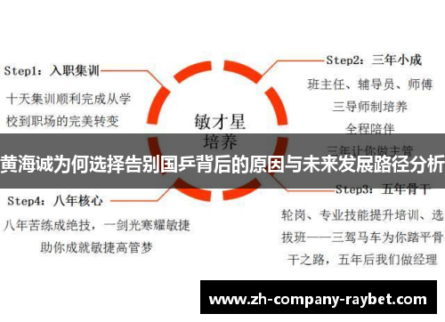 黄海诚为何选择告别国乒背后的原因与未来发展路径分析 黄海诚为何选择告别国乒背后的原因与未来发展路径分析